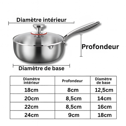 CASSEROLE TITANE PREMIUM™
